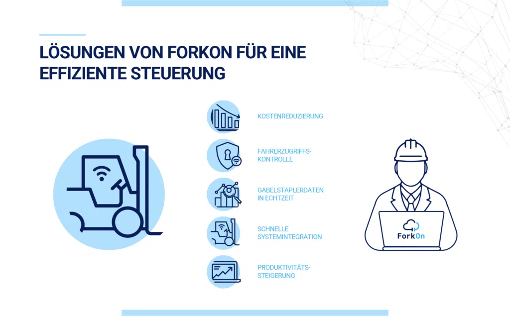 Übersicht der ForkOn-Lösungen