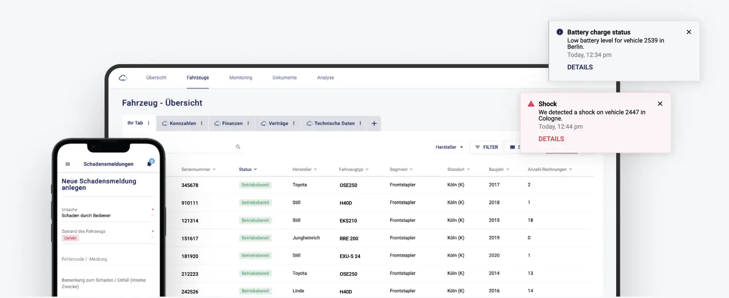 use cases  by ForkOn GmbH