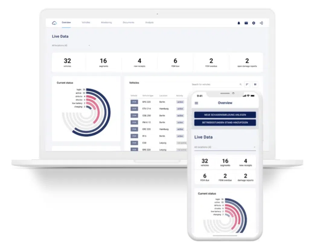 screens by ForkOn GmbH
